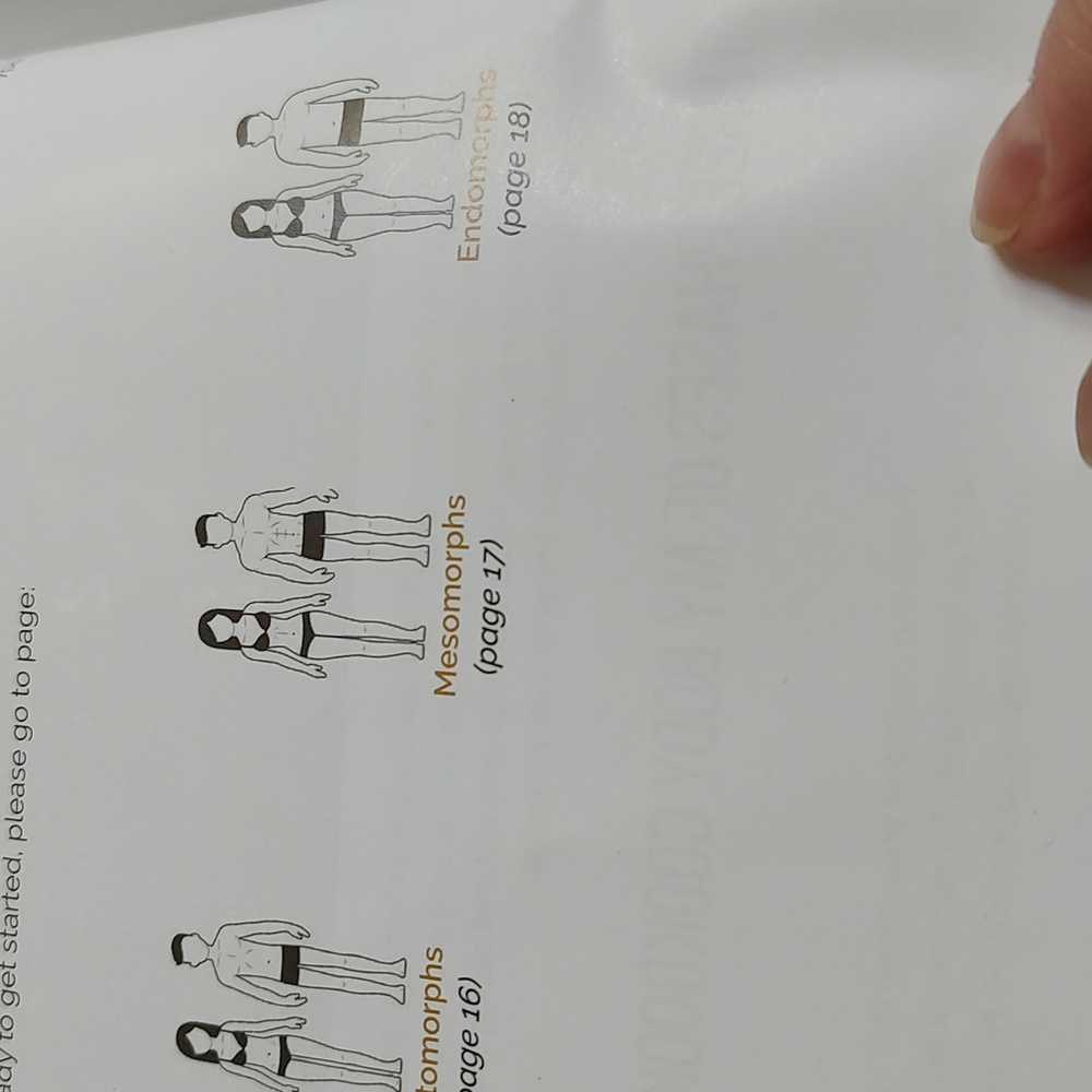 My Body Cookbook - Picture 4 of 4